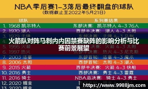 火箭队对阵马刺内内因禁赛缺阵的影响分析与比赛前景展望
